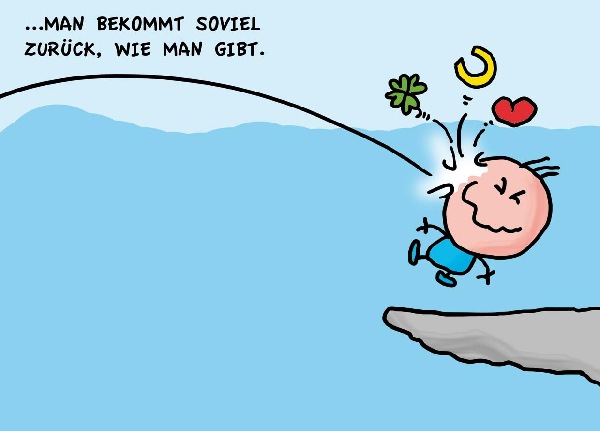 Klappkarte, DIN C6