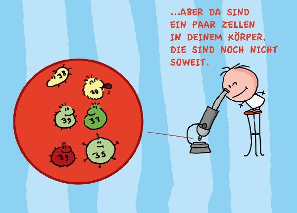 Klappkarte, zum 40., DIN C6